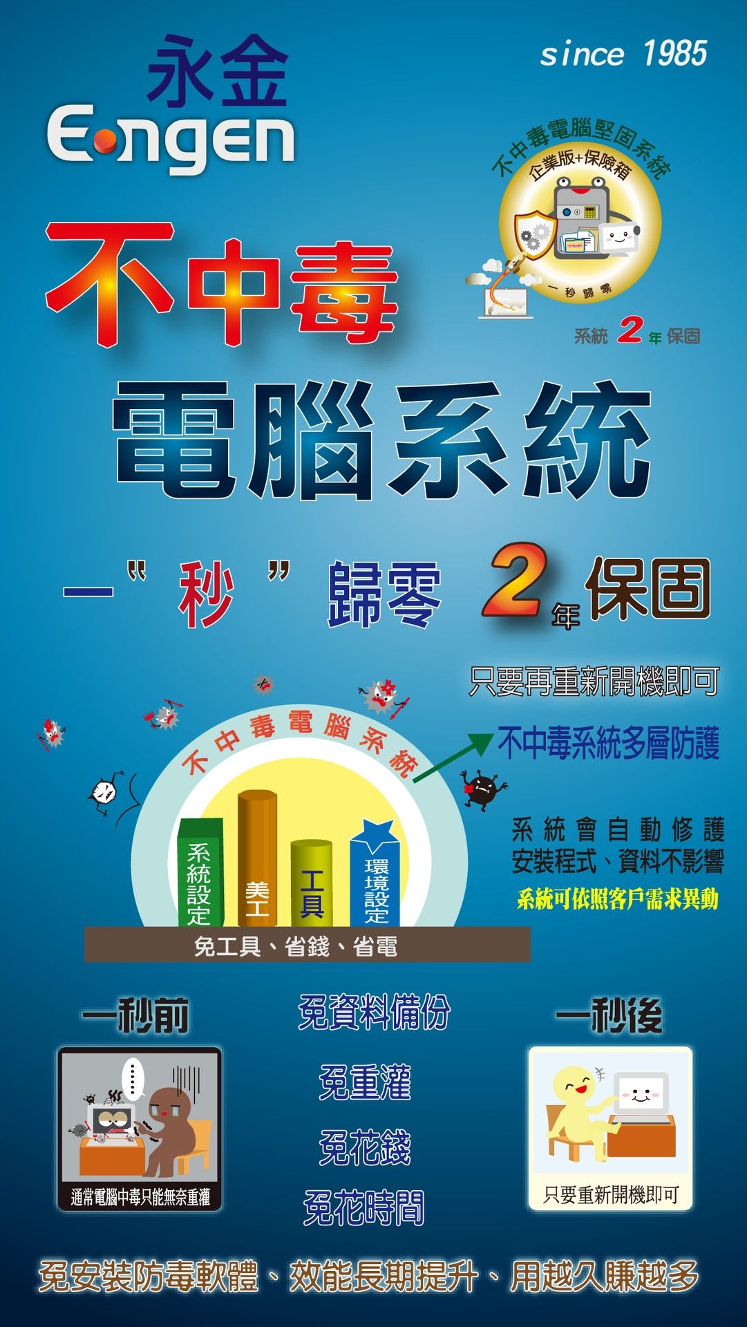 不中毒電腦系統